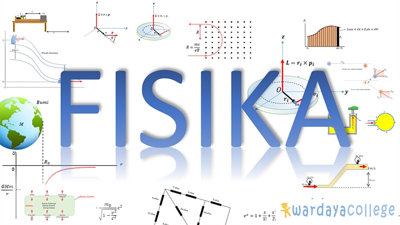 Cara belajar fisika dasar