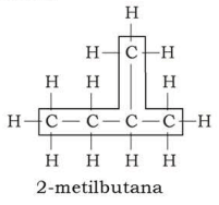isomer - metilbutana
