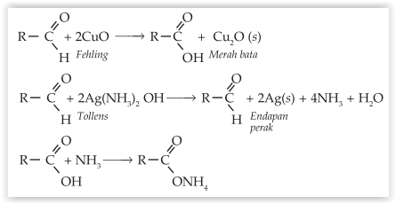 aldehid - Reaksi dengan pereaksi Fehling dan Tollens