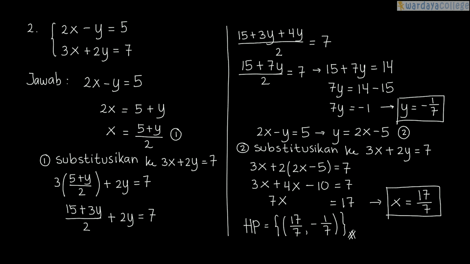 Pelajaran Soal Rumus Metode Substitusi Wardaya College