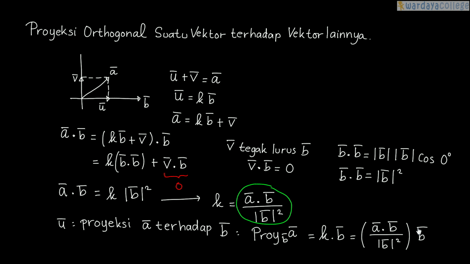 Pelajaran Soal Rumus Proyeksi Orthogonal Suatu Vektor Terhadap
