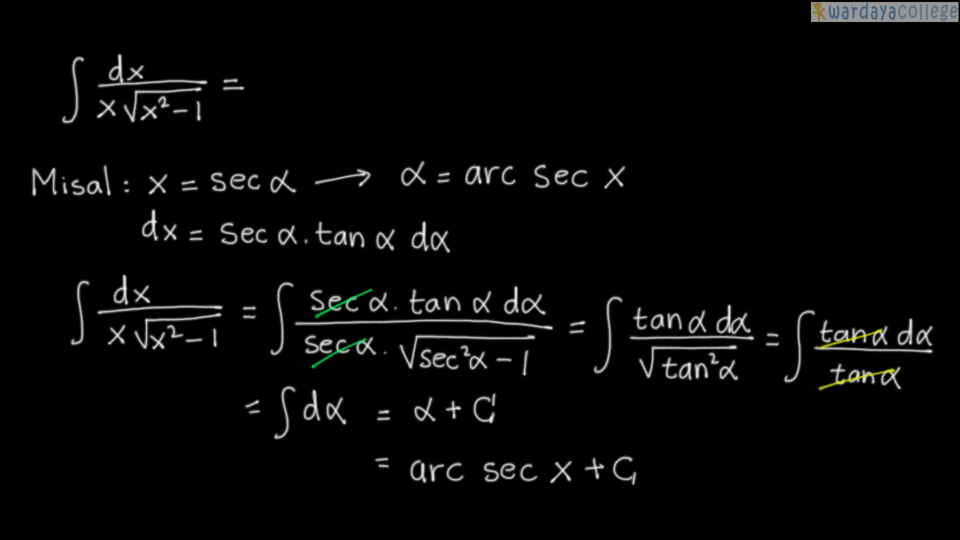 Contoh Soal Integral Tentu Dan Penyelesaiannya Pdf – Berbagai Contoh